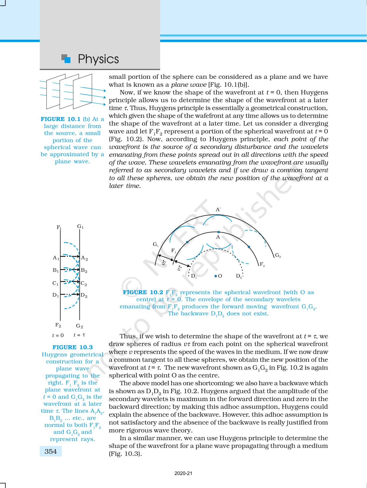 Wave Optics NCERT Book Of Class 12 Physics Part II